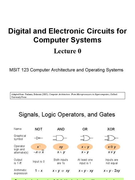 PDF Digital Logic And Electronic Circuits DOKUMEN TIPS