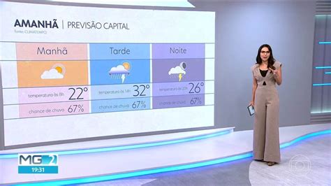 Quinta feira tem previsão de muito calor em Belo Horizonte MG2 G1