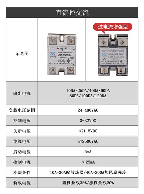 Ssr单相固态继电器40a60a80a直流控交流220vac Ssr 1 D4840 Mgr 1 阿里巴巴