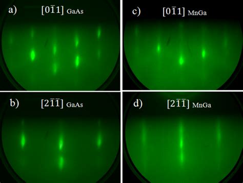 Rheed Patterns Taken Along The Azimuths [0 Bar {1} 1] And [2 Download Scientific Diagram