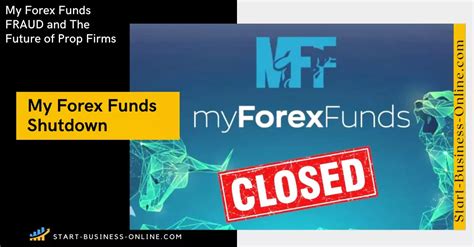 Forex Community Update The Funded Trader Pauses Operations