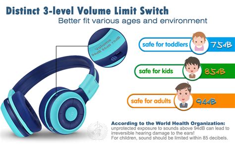 SIMOLIO Auriculares Bluetooth para niños con micrófono Auriculares