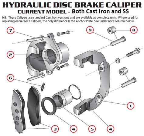 Trojan Disc Brake - Hydraulic Caliper - Spare Parts - Mk3/Mk5- Trojan ...