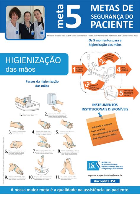 Meta Higieniza O Das M Os Hospital Santa Cruz