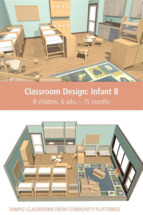 Infant Classroom Layout Design