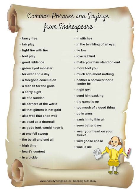 Common Phrases And Sayings Shakespeare