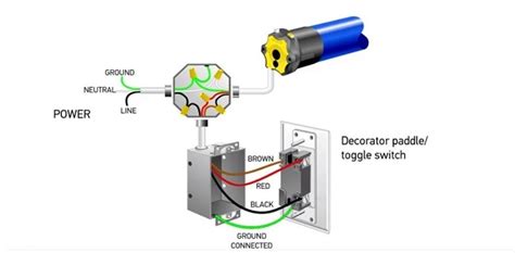 Roller Shutter Door Switch Wiring Diagram Wiring Diagram And Schematic