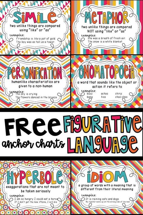 Figurative Language Teach Run Create Teaching Figurative