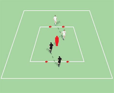 1v1 Defending Technique Soccer Drills Soccer Coach Weekly