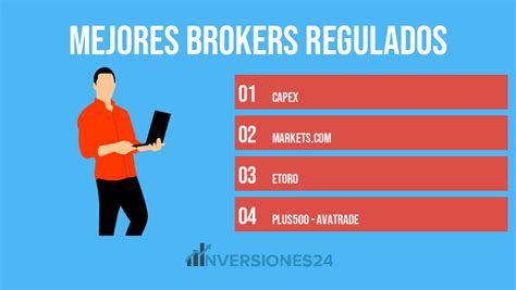 Los 8 Mejores Brokers Regulados Para Invertir En 2024