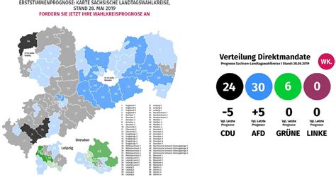 Landtagswahl In Sachsen Wikipedia