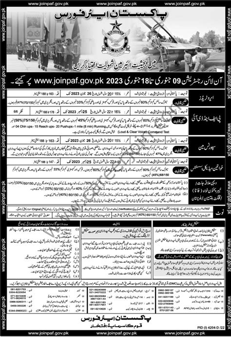 Pakistan Air Force Paf Jobs Airman