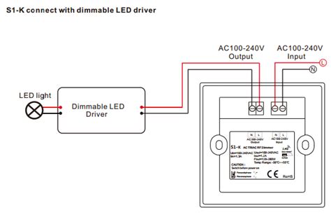 Rotary Panel Ac Triac Rf Dimmer S1 K For Amber Led Strip Lights S1 K