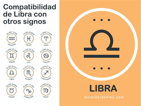 Descubre Las Mejores Parejas Para Libra Cu Les Son Los Signos M S