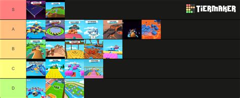 Stumble Guys Maps Tier List Community Rankings Tiermaker