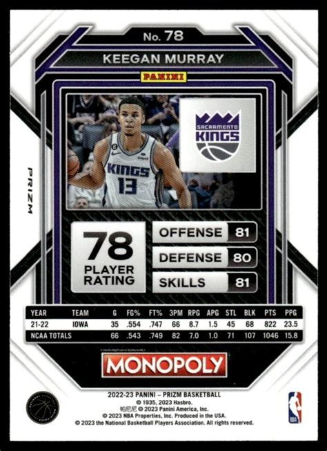 Panini Prizm Monopoly Black Icon Keegan Murray Rookie