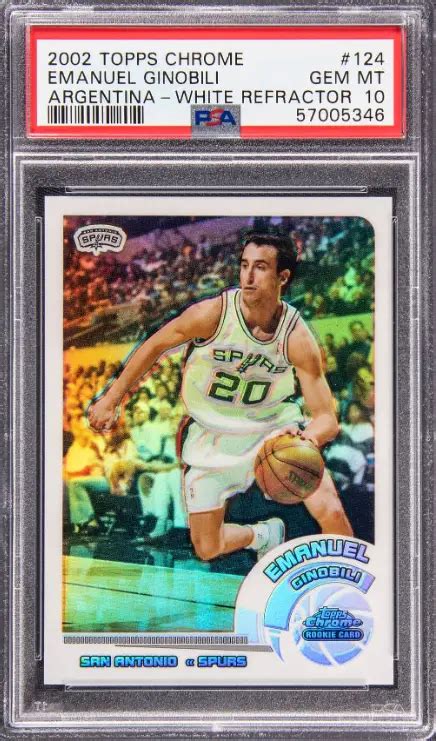 Most Valuable Manu Ginobili Basketball Cards