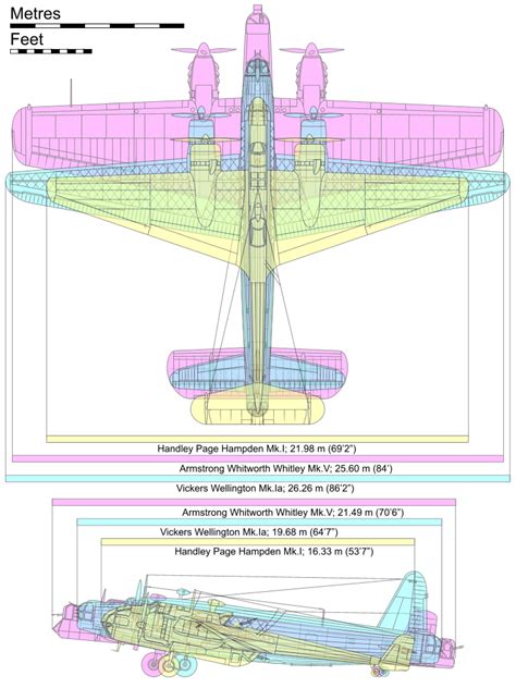 Asisbiz Artwork technical drawing showing British WW2 medium bombers comparison