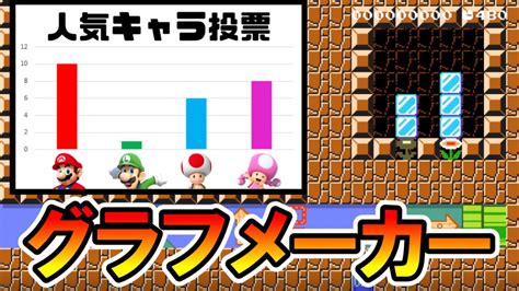 【マリオメーカー2】グラフ作成を頼まれたマリオ！？ Chart Maker 【mario Maker 2】 Youtube