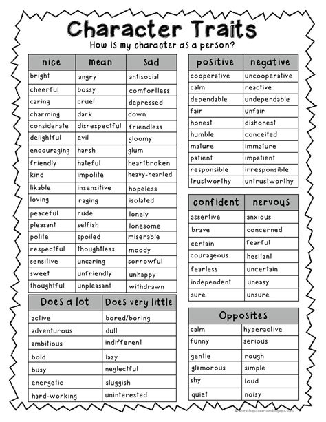 Free Character Traits Worksheets