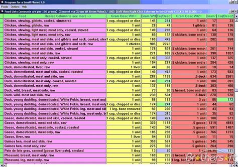 Printable Calorie Charts Free Printable Calorie Counter Chart Sexiz Pix