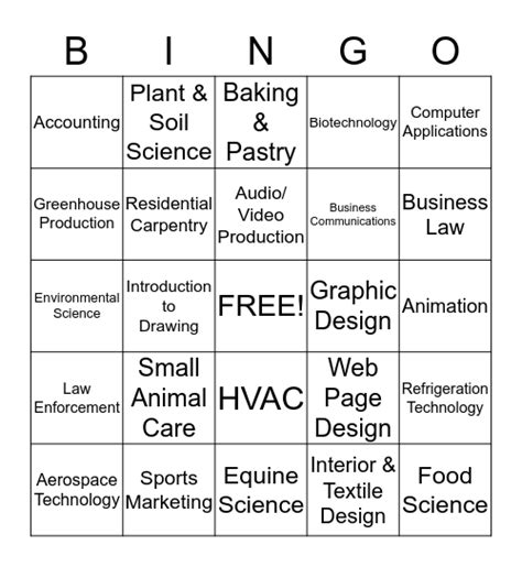 Kansas Career Cluster Course Offerings Bingo Card