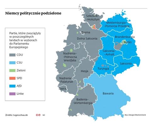 Rzeczpospolita Trz Sienie Ziemi W Niemczech Neon