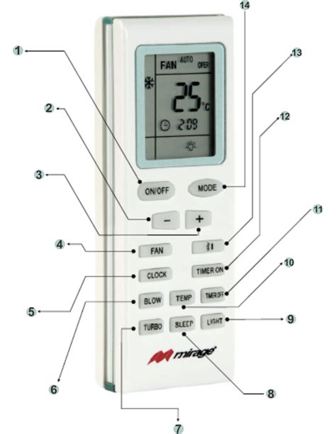 Mirage Mini Split Life 12 Manual