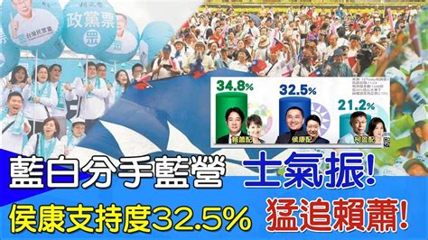 【每日必看】藍白分手藍營士氣振 侯康支持度32 5 猛追賴蕭 20231126 Youtube