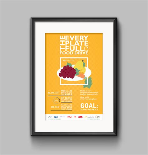 Food Bank Logo and Poster on Behance