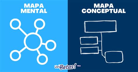 Diferencias Entre Esquema Mapa Conceptual Y Mapa Mental Mapas Images