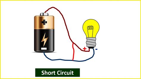 The 20 Types Of Electric Circuits Ultimate Guide In 2023 Linquip