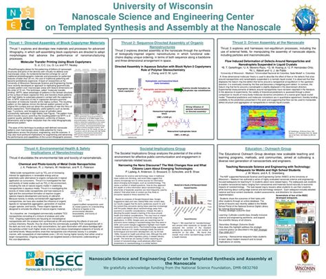 Ppt University Of Wisconsin Nanoscale Science And Engineering Center