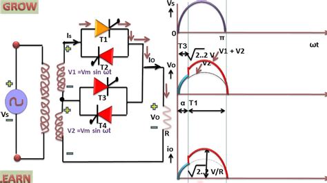 TWO STAGE SEQUENCE CONTROL AC VOLTAGE CONTROLLER WITH R LOAD YouTube