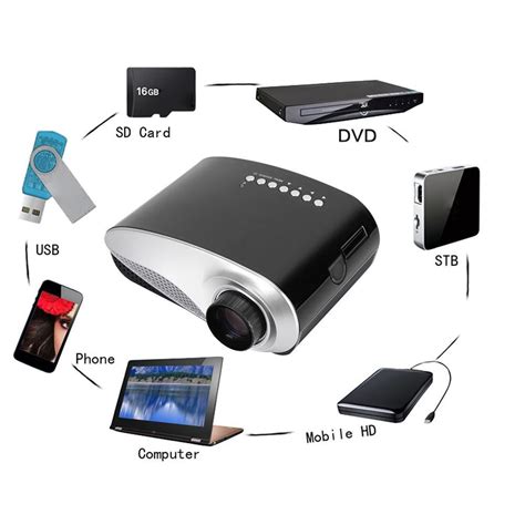 Buy Fun Sex Mini Led Projector 120 Lumens Hd 1080p Home Theater Hd Sd Usb Audio Vga Av At