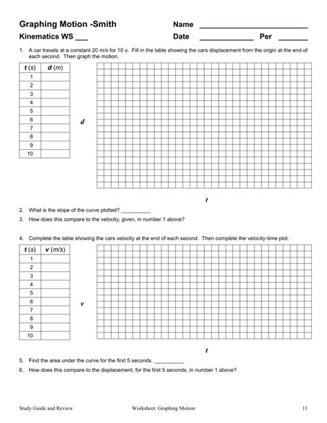 Velocity Time Graph Worksheet Englishworksheet My Id