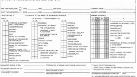 Pass The Pre Trip Inspection Test Vehicle Inspection Class A Drivers