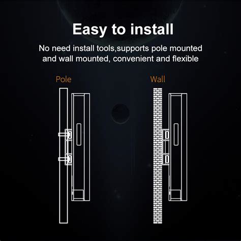 Buy Comfast Mbps Outdoor Cpe Ghz Monitoring Cpe Ip Poe Ssid