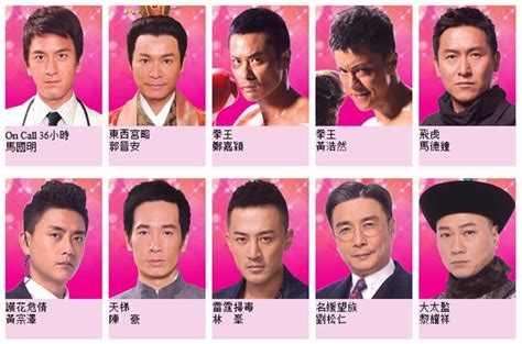 Hong Kong TVB Actors