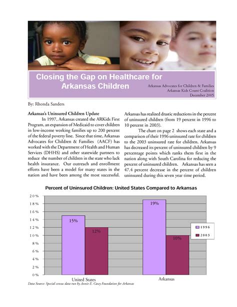 Closing the Gap on Healthcare for Arkansas Children Arkansas Advocates
