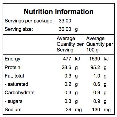 Pro Matrix Naked Whey Wpi Unflavoured Kg Vitology