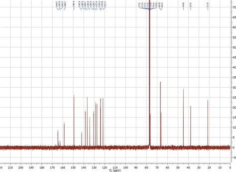 13 C Nmr Spectrum Of The Title Compound In Deuterated Chloroform