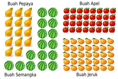 Soal Matematika Kelas 2 SD Bab 1 Bilangan Cacah Dan Kunci Jawaban