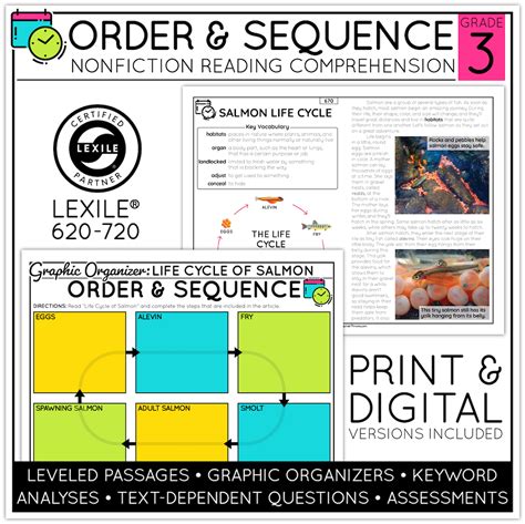 3rd Grade Order And Sequence Nonfiction Text Structure Reading Comprehension • Teacher Thrive