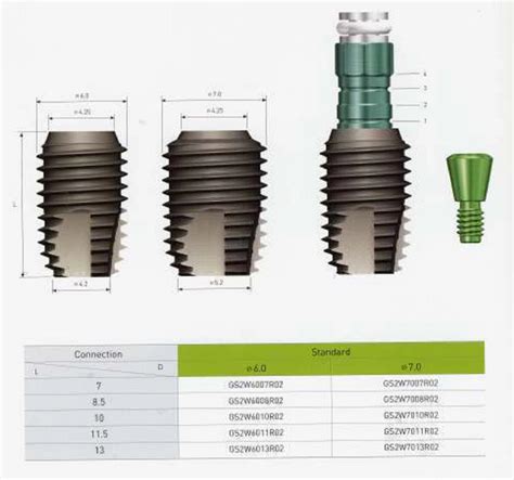 Dental Implant Osstem Implant Co Ltd Hiossen Gs Hg Ultra