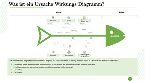 Top Ursache Wirkungs Vorlagen Mit Beispielen Und Beispielen