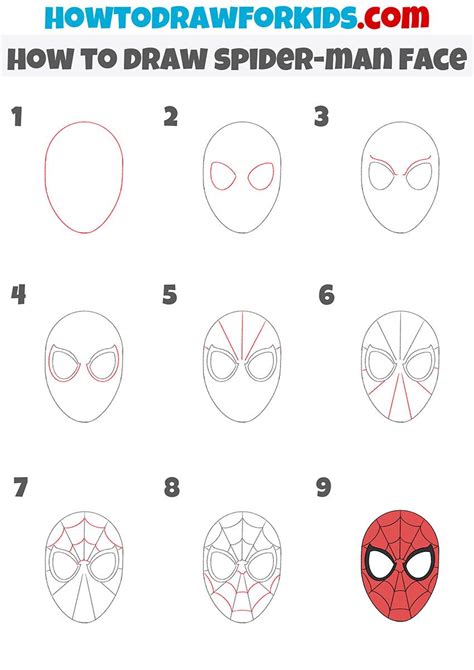 How to draw spider man face – Artofit