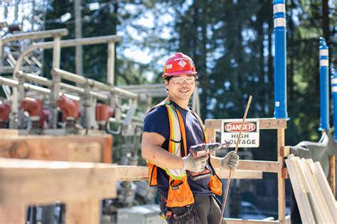 Skilled Trades Certification Skilledtradesbc