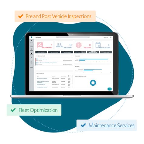 Fleet Management Hsi Donesafe