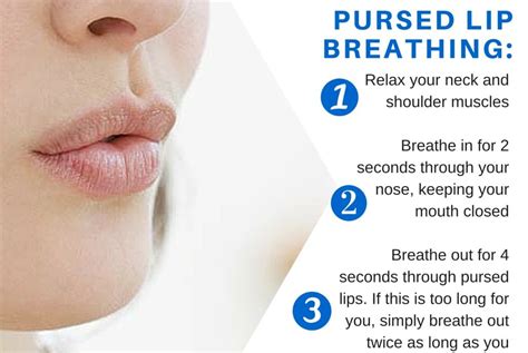 Pursed Lip Breathing Handout